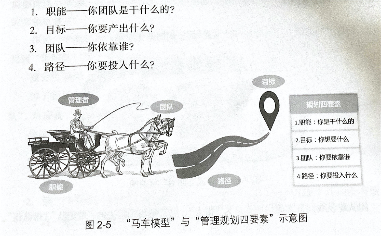 &mdash;2
