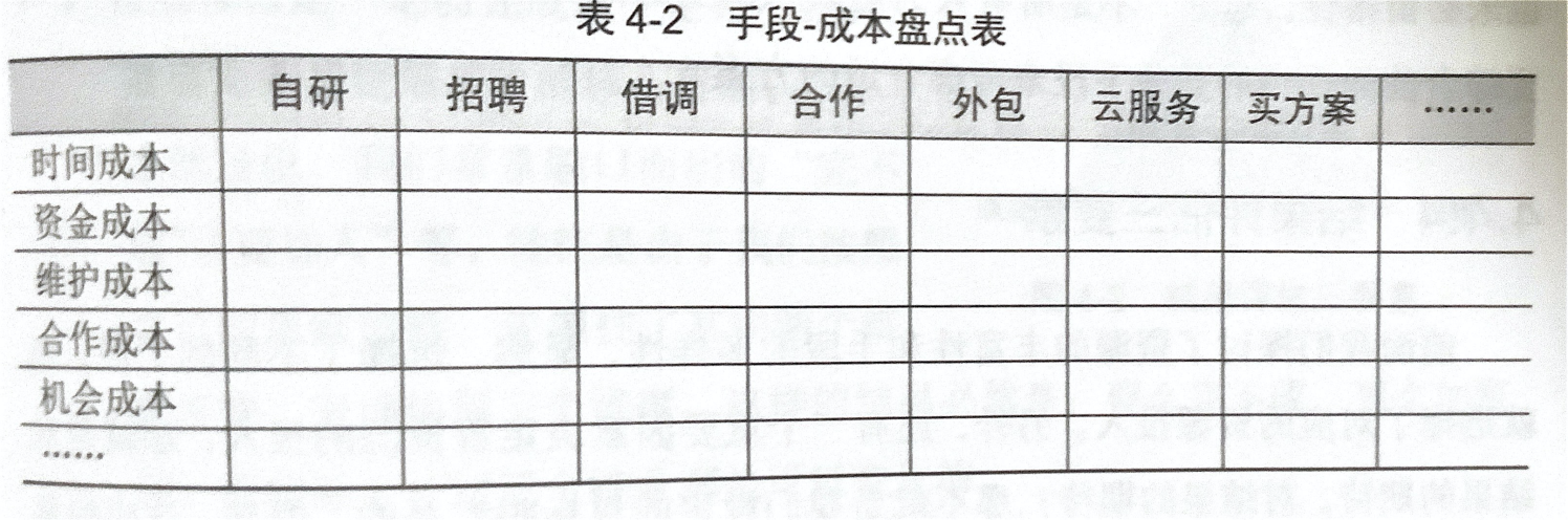 &mdash;4